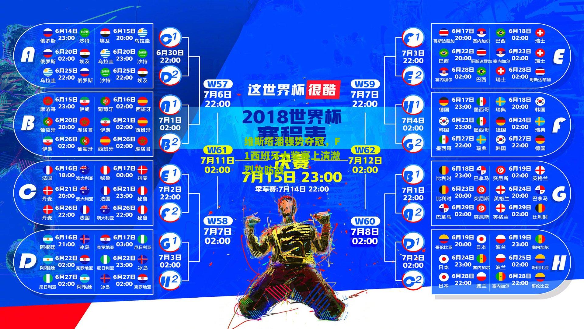 维斯塔潘强势夺冠，F1西班牙大奖赛上演激烈攻防战
